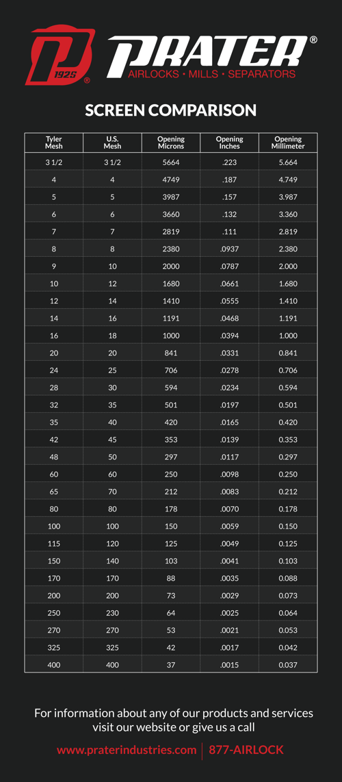 Sizing-Chart-final-black-back